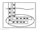 Fig. 01 - Method for accelerating start-up for steam assisted gravity drainage operations