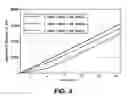 Fig. 05 - Method for accelerating start-up for steam assisted gravity drainage operations