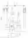 Fig. 09 - Modular backup fluid supply system