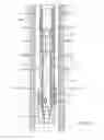 Fig. 09 - Multiphase conductor shoe for use with electrical submersible pump