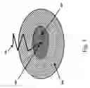 Fig. 04 - Battery safety features