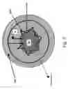 Fig. 06 - Battery safety features