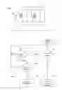 Fig. 02 - Multifunction call buttons for an elevator system