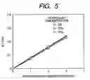 Fig. 06 - GAS CONCENTRATION DETECTING SYSTEM AND GAS SENSING DEVICE HAVING THE SYSTEM