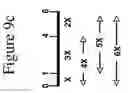Fig. 22 - DEVICES AND METHODS FOR ANALYZING BIOMOLECULES AND PROBES BOUND THERETO