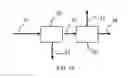 Fig. 02 - Electrochemical Hydrogen Reclamation System