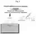 Fig. 02 - SENSOR FOR DETECTING STEM CELL DIFFERENTIATION BASED ON ELECTROCHEMICAL METHODS