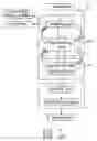 Fig. 08 - Seawater filter