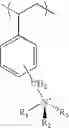 Fig. 03 - Perchlorate removal using ion exchange resins comprising interpenetrating polymer networks