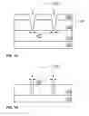 Fig. 03 - Method of pattern etching a dielectric film while removing a mask layer