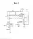 Fig. 09 - Plasma processing apparatus and plasma processing method