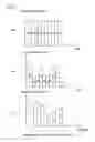 Fig. 02 - Spread-spectrum high-frequency heating device
