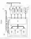 Fig. 05 - Barcode data management device, printing apparatus
