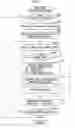 Fig. 07 - Barcode data management device, printing apparatus