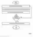 Fig. 04 - Code collection in mobile device