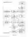 Fig. 05 - Method of recording receipt of shipped item