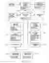 Fig. 23 - Method of recording receipt of shipped item