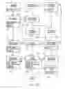 Fig. 26 - Method of recording receipt of shipped item