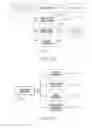 Fig. 27 - Method of recording receipt of shipped item