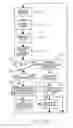 Fig. 33 - Method of recording receipt of shipped item