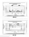Fig. 13 - Banking system that operates responsive to data read from data bearing records