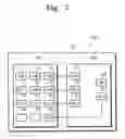 Fig. 04 - Smart cards and user terminals including the same