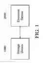 Fig. 02 - Storage device management systems and methods