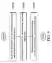 Fig. 10 - Storage device management systems and methods