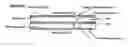 Fig. 01 - Thin film based microfluidic devices