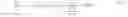 Fig. 12 - Thin film based microfluidic devices