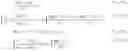 Fig. 125 - Thin film based microfluidic devices