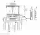 Fig. 01 - Oxidation and reduction fine particles generator