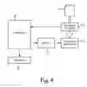 Fig. 05 - Shredder with jam proof system