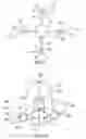 Fig. 02 - FLYING APPARATUS