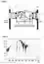 Fig. 03 - Infrared spectrophotometer and auxiliary device therefor