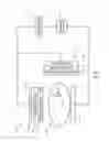 Fig. 02 - Direct conversion detector