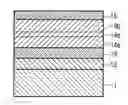 Fig. 01 - Organic light-emitting diode
