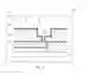 Fig. 02 - Test system and method of reducing damage in seed layers in metallization systems of semiconductor devices