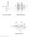 Fig. 02 - Anti-fuse memory cell