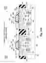 Fig. 85 - Semiconductor structure in which source and drain extensions of field-effect transistor are defined with different dopants