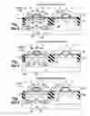 Fig. 80 - Structure and fabrication of field-effect transistor having source/drain extension defined by multiple local concentration maxima