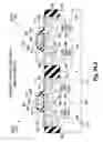 Fig. 85 - Structure and fabrication of field-effect transistor having source/drain extension defined by multiple local concentration maxima