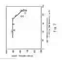 Fig. 08 - Process and apparatus for producing gas hydrate pellet