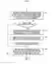 Fig. 08 - Active vibration isolating support apparatus