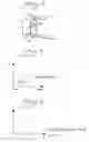 Fig. 03 - METHOD OF CONTROLLING THE FORCE OF A SOLENOID, A CONTROLLABLE FORCE TRANSDUCER AND THE USE THEREOF