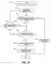 Fig. 08 - Bicycle shifting control apparatus