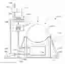 Fig. 01 - Solar-based power generator