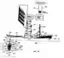 Fig. 08 - Wind and hydropower vessel plant