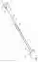 Fig. 02 - Extendable reaching tool