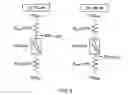 Fig. 07 - Distributing power to an integrated circuit